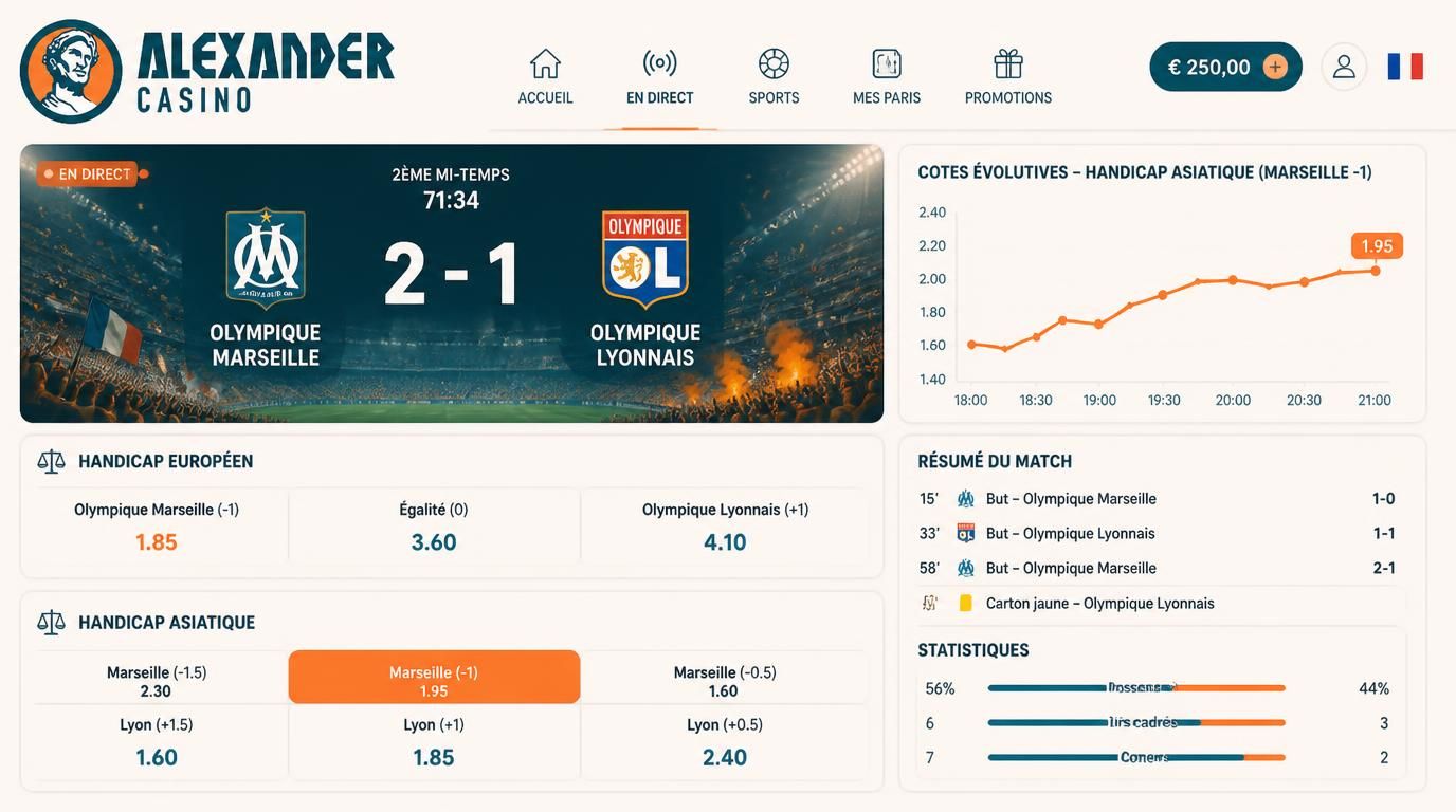 Interface de handicap football avec graphes et stade